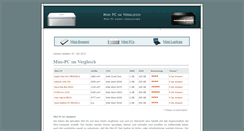 Desktop Screenshot of mini-pc-vergleich.de